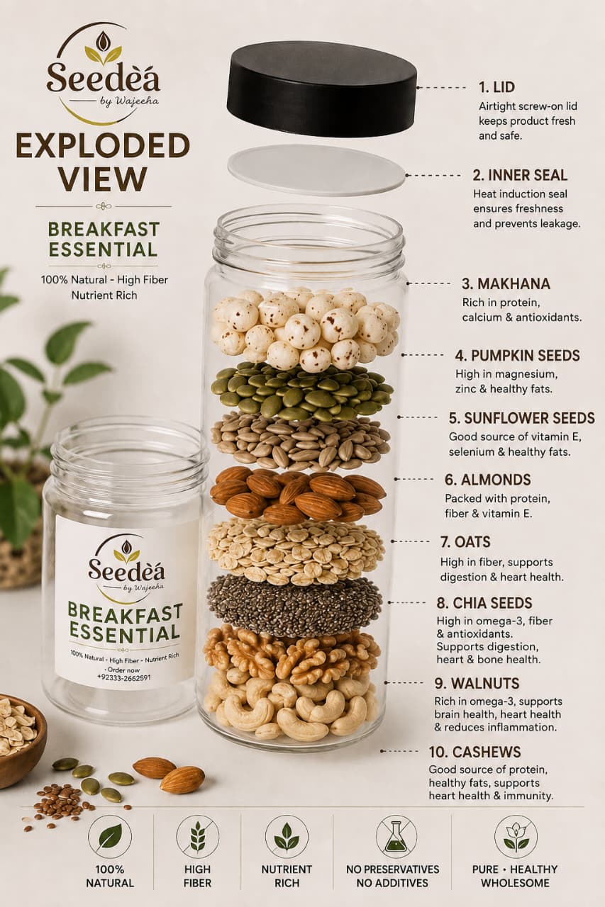 Breakfast Essential - Image 6
